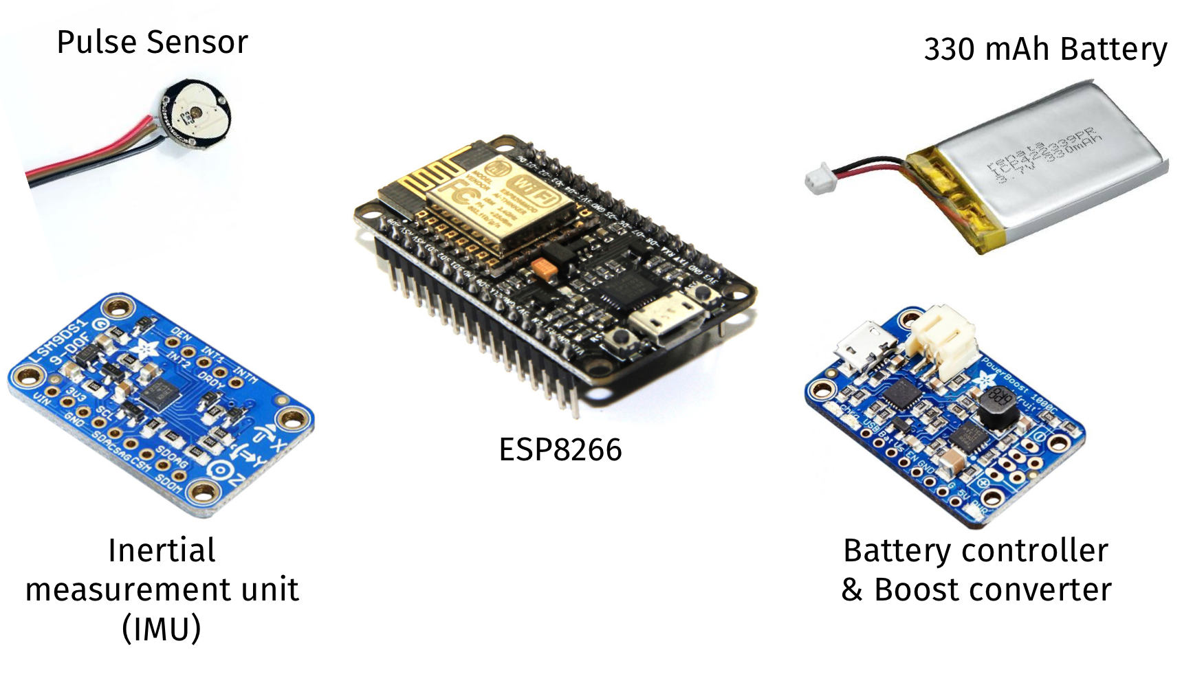 A_hardware-components