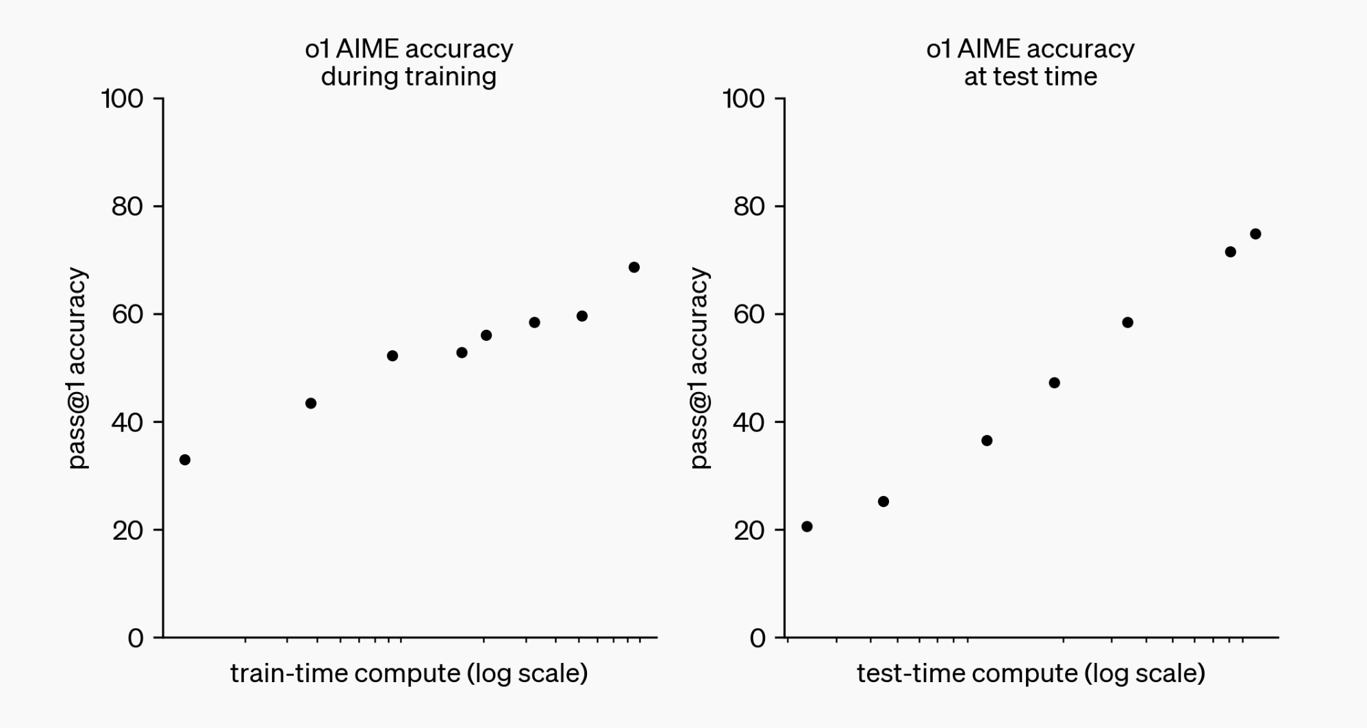 inference-compute-00005.png