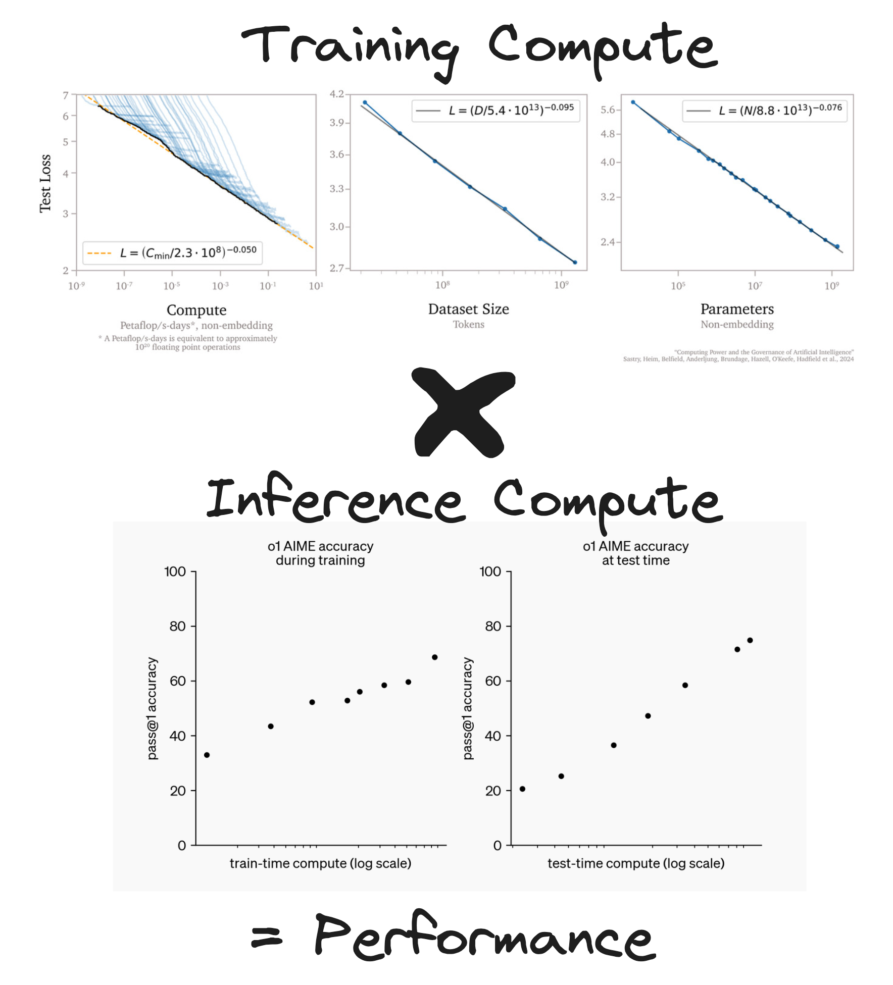 inference-compute-00006.png